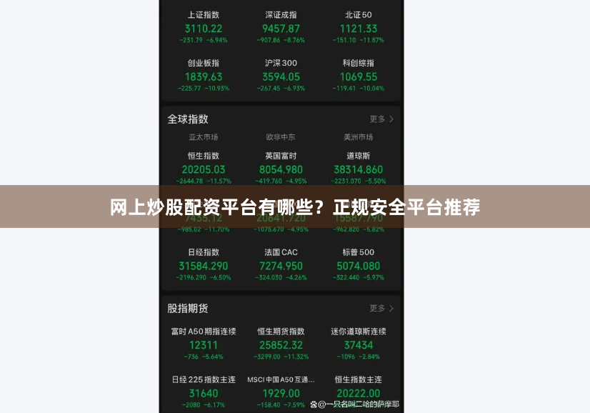 网上炒股配资平台有哪些？正规安全平台推荐