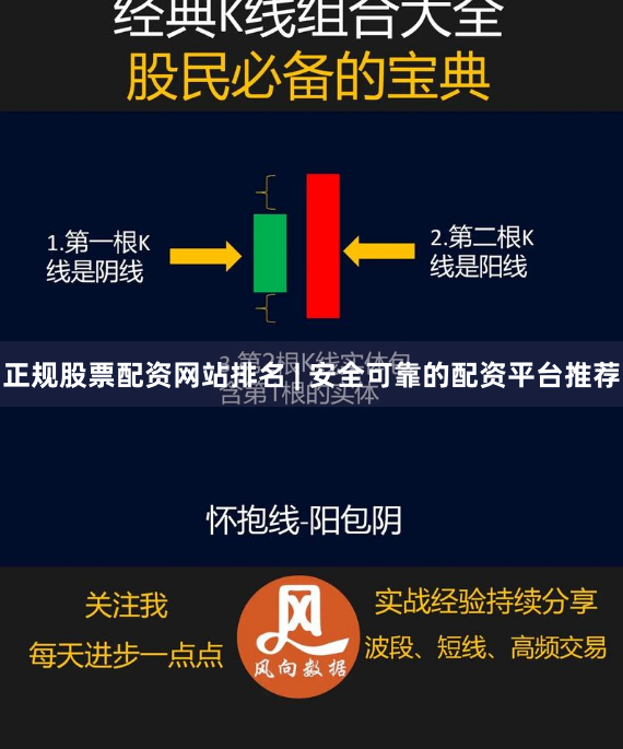 正规股票配资网站排名 | 安全可靠的配资平台推荐